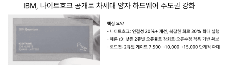  [1월14일] IBM 120큐빗 양자칩 나이트호크 공개, AI 뜨자 개발자 커뮤니티 급감