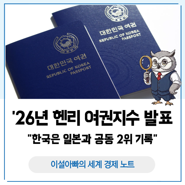  2026년 헨리 여권지수 발표, 한국은 일본과 공동 2위 기록