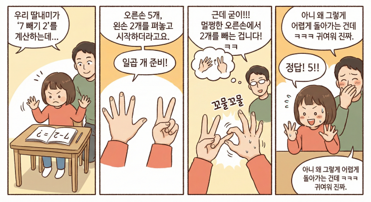  우리 딸 겁나 귀여움.manhwa