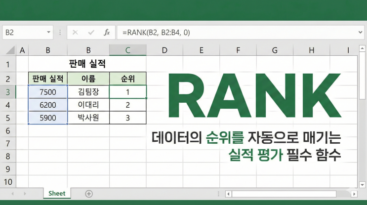  [엑셀 함수] RANK - 데이터의 순위를 자동으로 매기는 실적 평가 필수 함수
