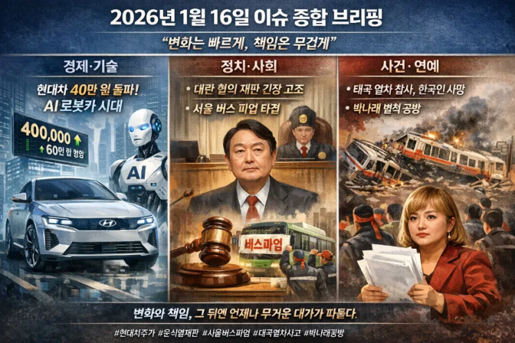   2026년 1월 16일 이슈 종합 브리핑