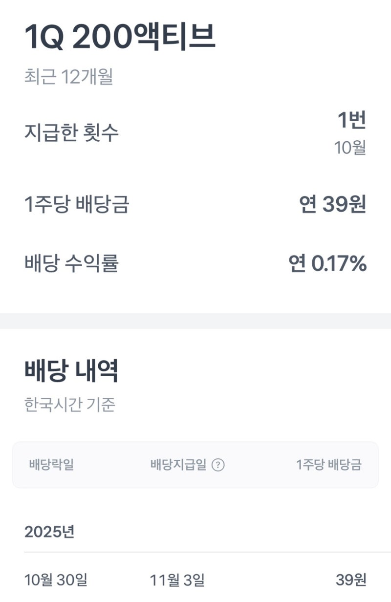 1Q 200액티브 ETF 완전정복 투자 가이드: 한국 대표기업에 장기투자 입문하기 : 네이버 블로그