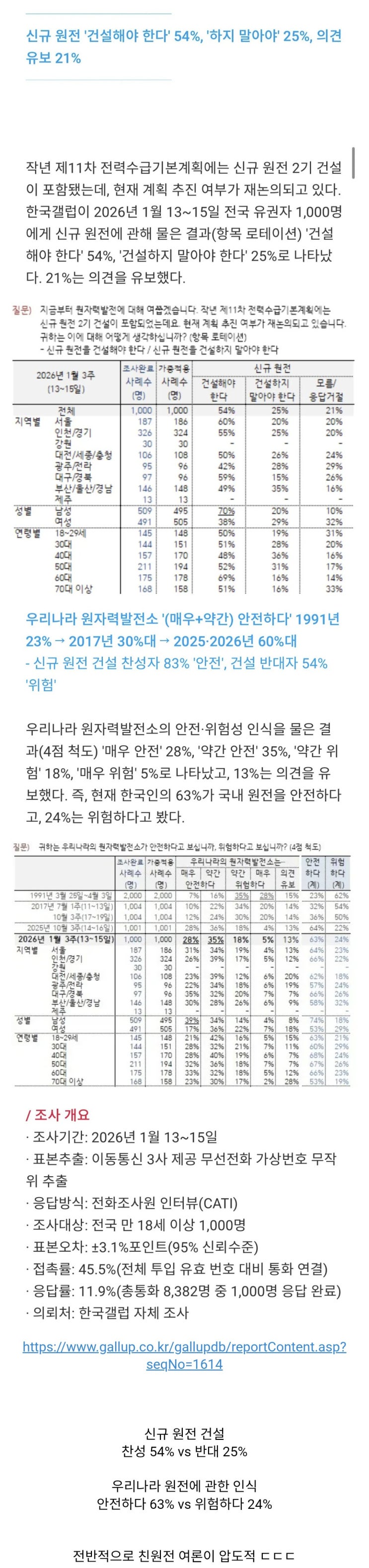  원자력 발전 관련 최신 여론조사