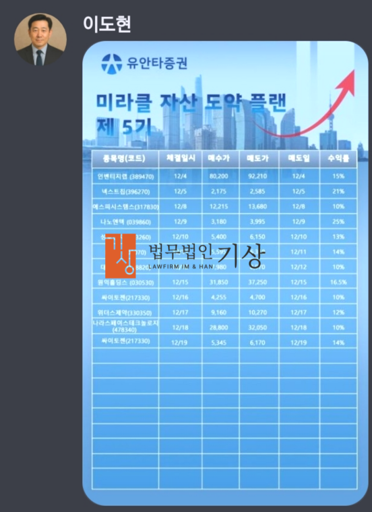  유안타증권 사칭 미라클도약플랜, Y레이더 앱 기관계좌 정남주 비서 사기 추가상담