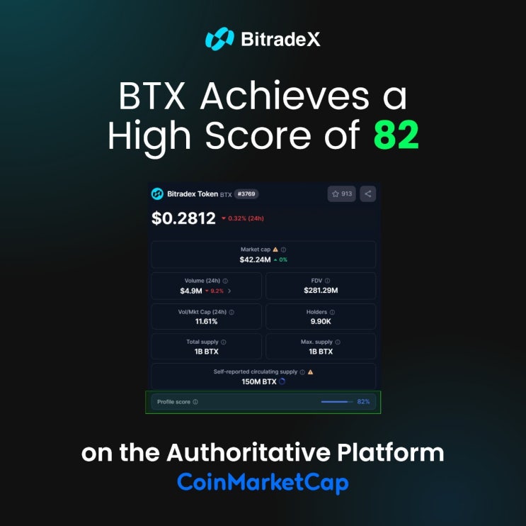  [bitradex]비트레이드엑스가 코인마켓캡에서 82점의 높은 평가를 획득