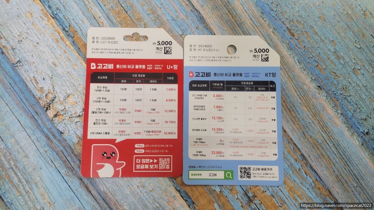  다이소 고고비 유심 온라인으로 선불폰 개통하는 방법