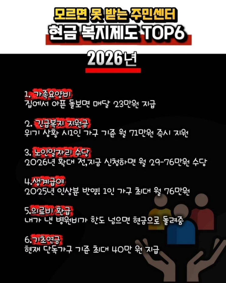 모르면 못받는 주민센터 현금복지제도 TOP6