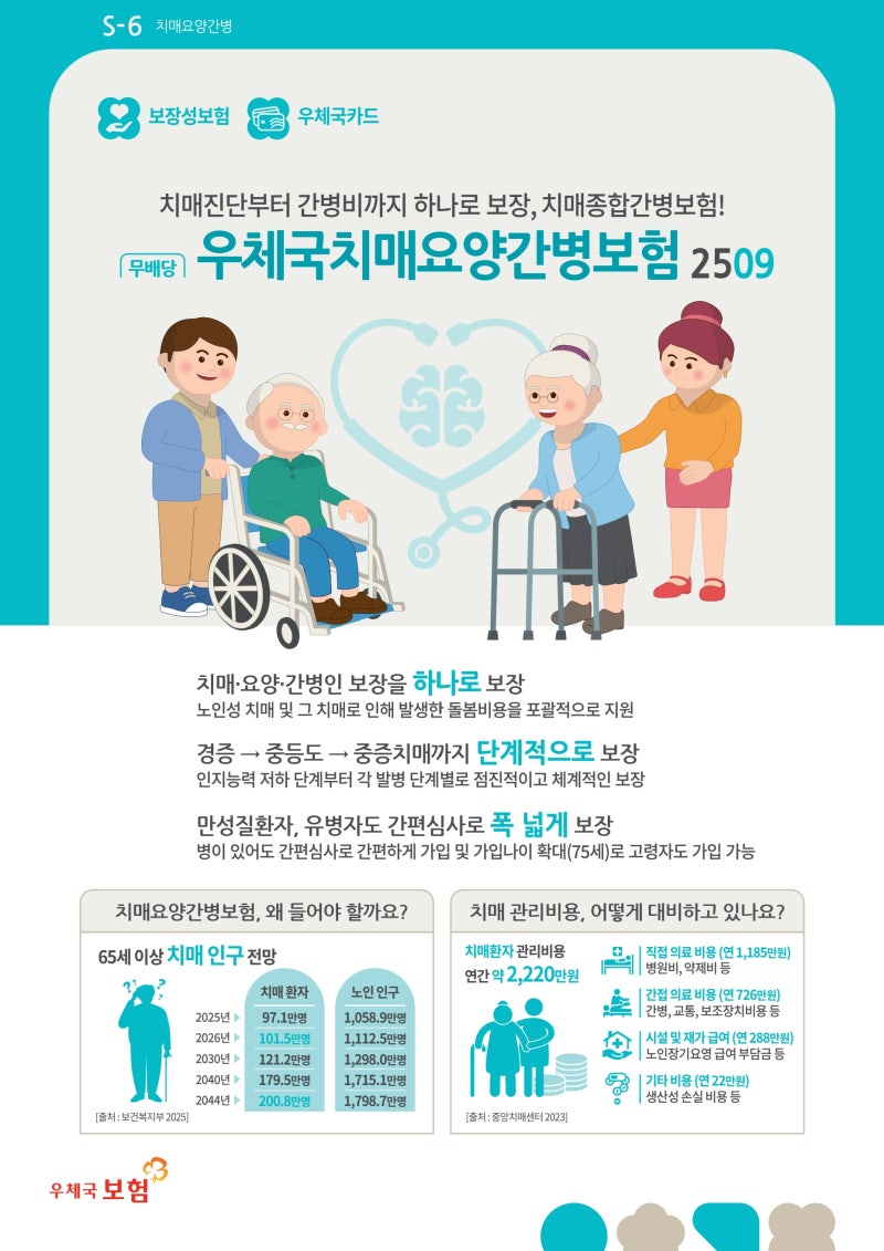부모님과 나를 위한 현실적인 선택- 치매 어떻게 준비하나요?