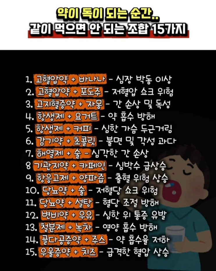  약이 독이 되는 순간‼️ 같이 먹으면 안되는 조합 15가지
