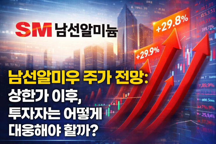  남선알미우 주가 전망: 상한가 이후, 투자자는 어떻게 대응해야 할까?