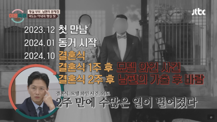  18기 행실부부 가사조사 공개｜서장훈 “역대 1등” 숨 막히는 마지막 부부의 진실