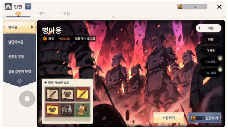  잠룡 무협도트 쌀먹 하는 법: 거래소 이용권 가격 및 효율적 루트