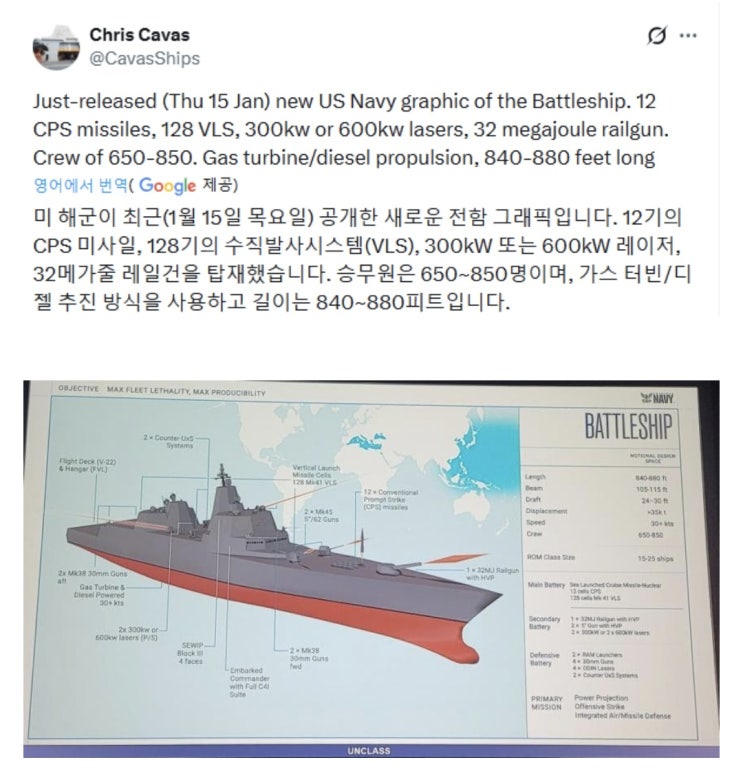  미해군이 공개한 트럼프급 전함 상세 정보