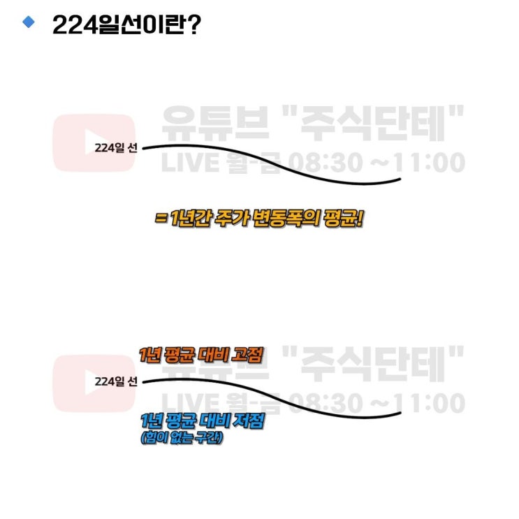  초보들이 몰라서 손해 보는 기법!?