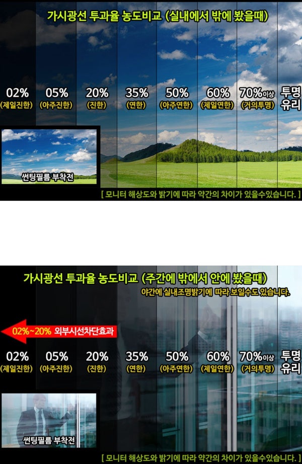 보림공업사 사진 3