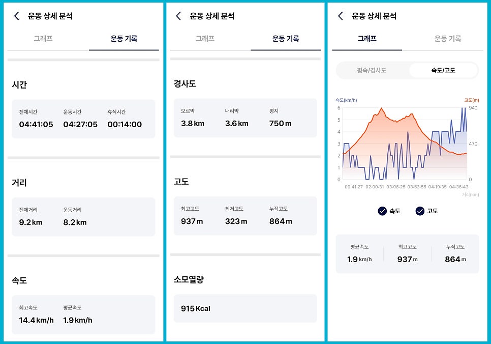 용평제 사진 6