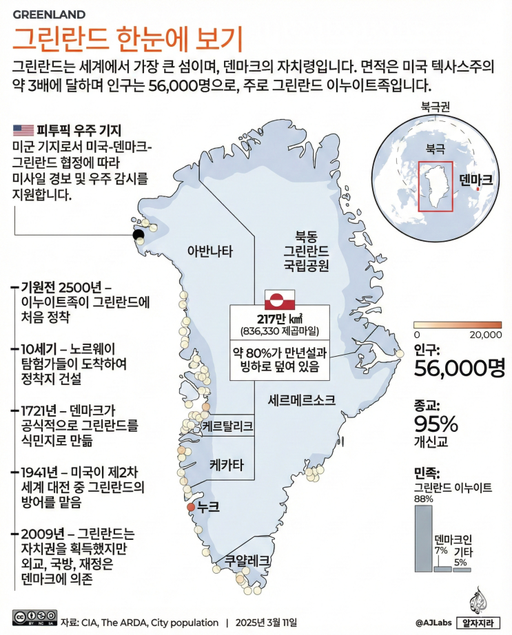  또..또.. '미국과 그린란드' 왜? 뉴스가 자꾸 나올까?
