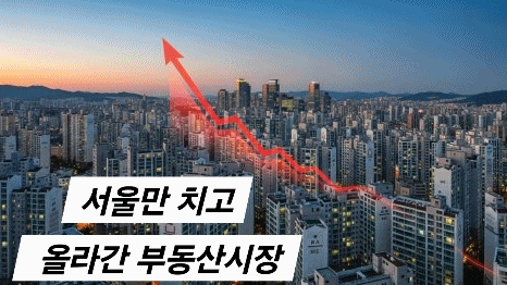  2006년 이후 19년 만에 아파트 최고 상승률,이게 현실인가?