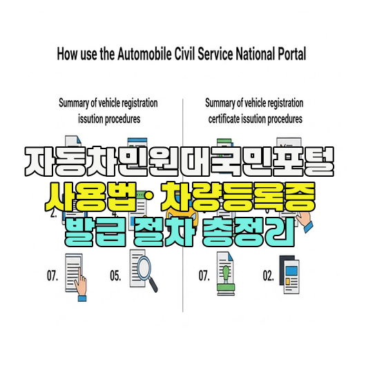  자동차민원대국민포털 사용법 · 차량등록증 발급 절차 총정리