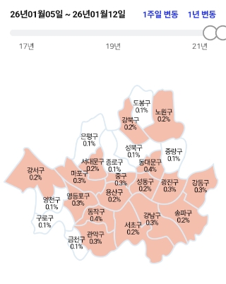  요즘 집은 고민하는 사람이 못 산다