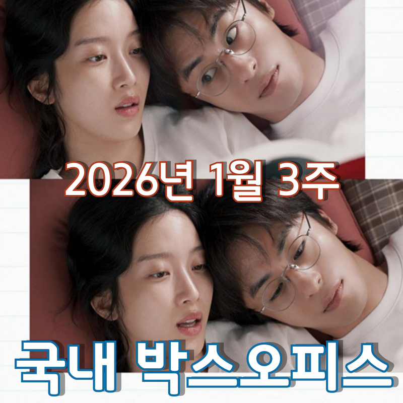 [2026년 1월 3주 국내 박스오피스] 2주째 이어진 로맨틱 흥행 바람