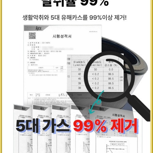 LG 퓨리케어360 AS354NSJA 공기청정기 필터 프리미엄형 헤파 에어스윗의 특징과 장점