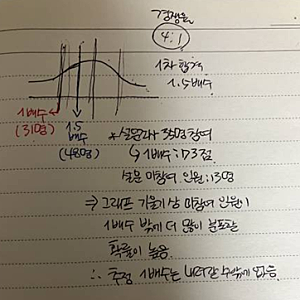 합격 메타몽 1배수 컷은 정말 내려갈 것인가?