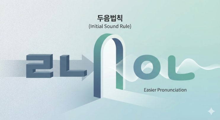  [두음법칙예시] 헷갈리는 맞춤법, 이것만 알면 완벽 정복!