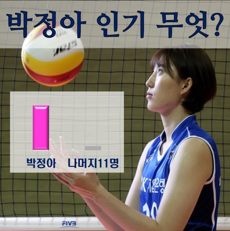 [여자배구] 페퍼저축은행 배구 박정아 연봉 7억 7500만원의 침묵 : 박정아 선수 먹튀 논란과 박....