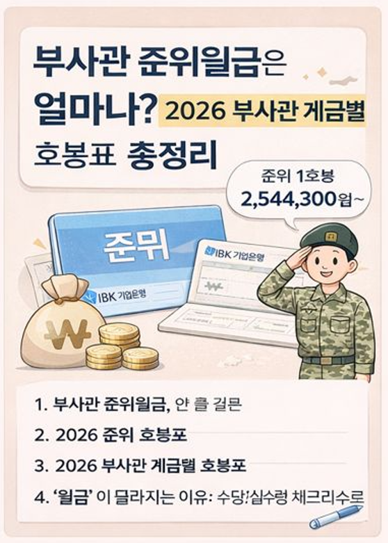  부사관 준위월급은 얼마나? 2026 부사관 계급별 호봉표(원사·상사·중사·하사) 총정리