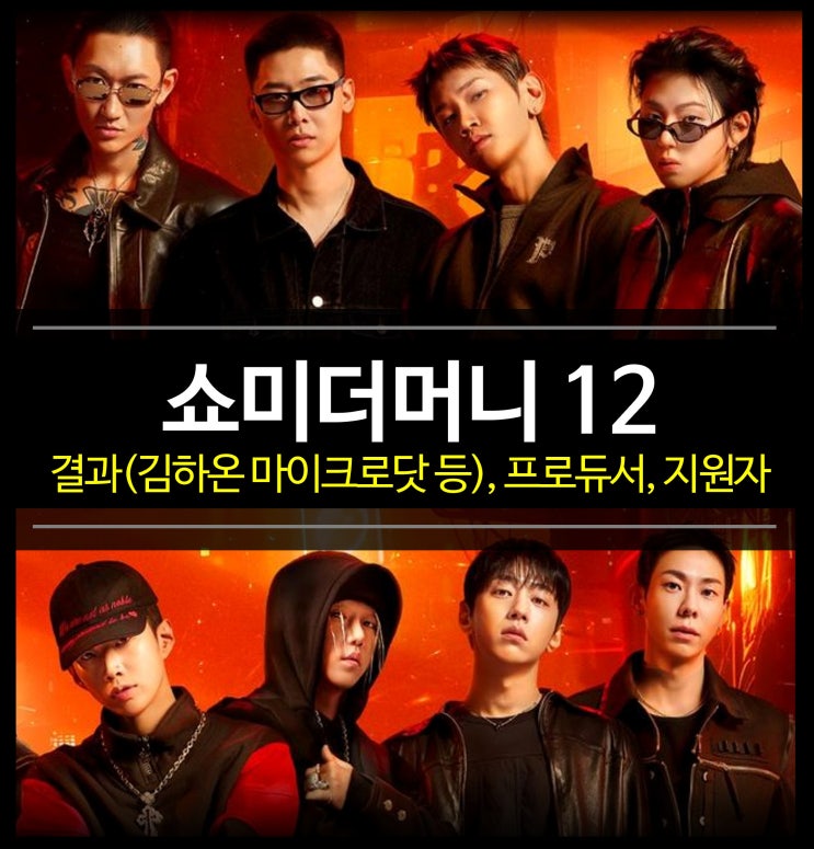  쇼미더머니12 (쇼미12) - 결과, 프로듀서, 지원자 참가자, 김하온 마이크로닷, OTT