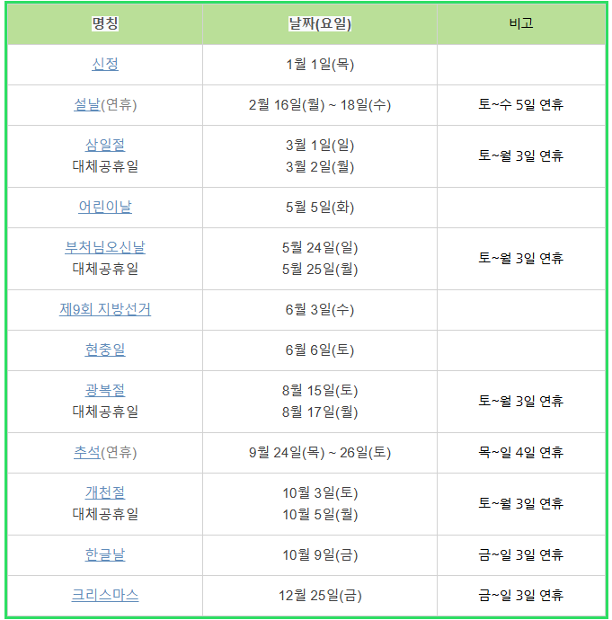 2026년 병오년 공휴일 체크! (중요!)