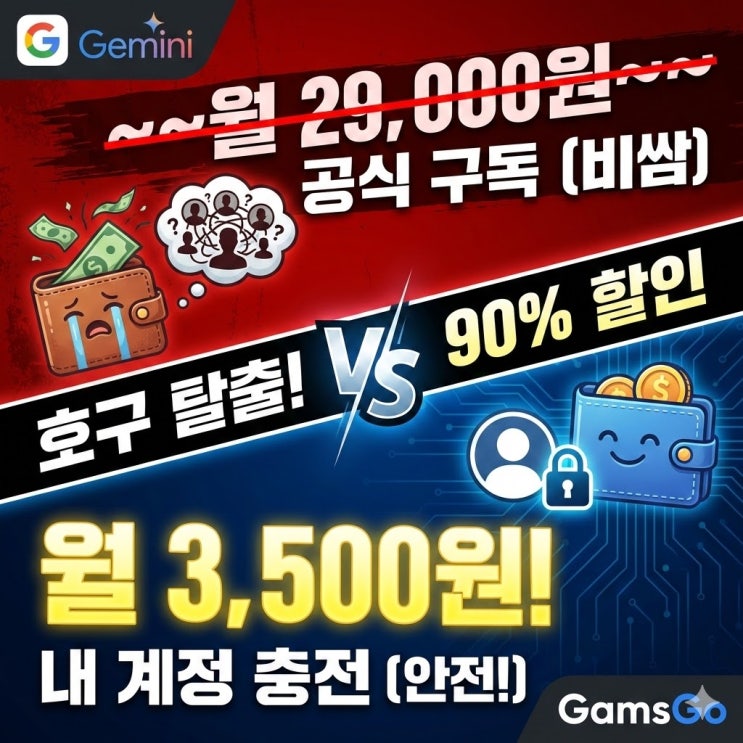  [꿀팁] 구글 제미나이 프로, 월 29,000원 내지 마세요! '월 3천 원'에 내 계정으로 쓰는 법 (겜스고 독점)