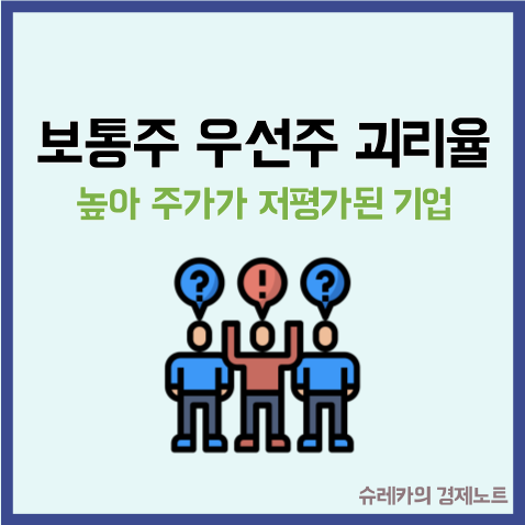  보통주 우선주 괴리율 높아 주가가 저평가된 기업 TOP2