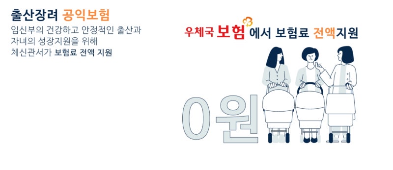 보험료 0원? 우체국 대한민국 엄마보험 2504 & 2504 IN 차이점과 태아 등재 가이드