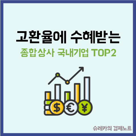  오히려 고환율에 수혜 받는 종합상사 국내 기업 TOP2