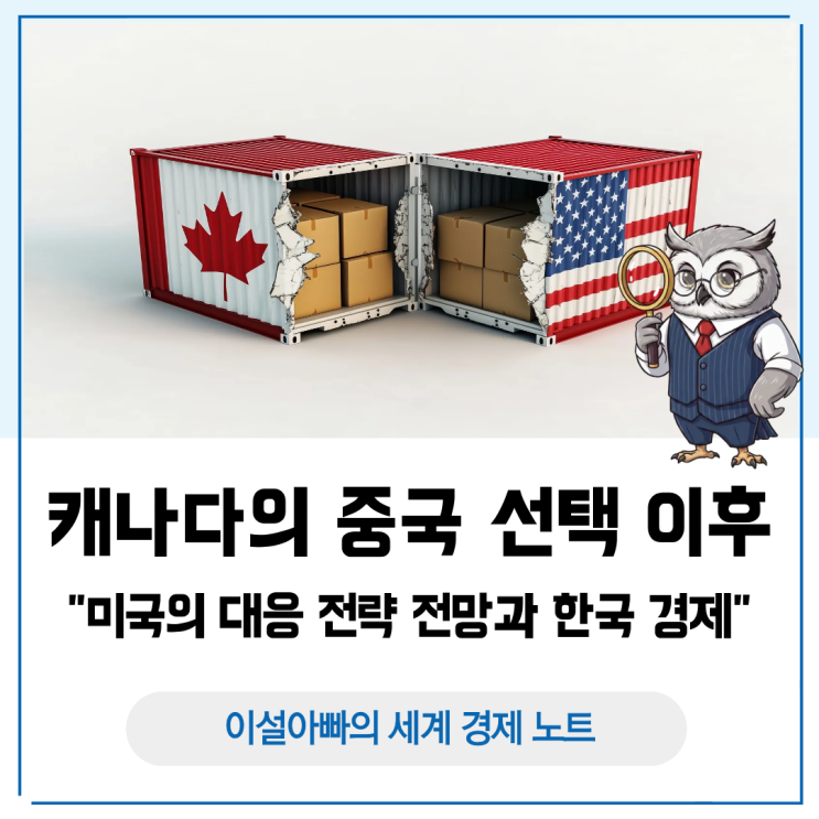  캐나다의 중국 선택 이후, 미국의 대응 전략 전망: 한국 경제의 미래 시뮬레이션