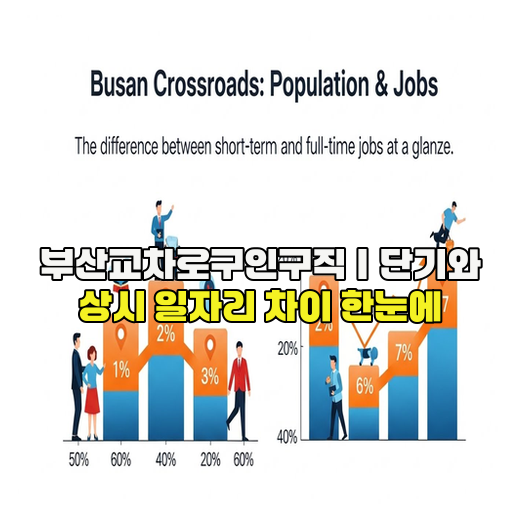  부산교차로구인구직｜단기와 상시 일자리 차이 한눈에