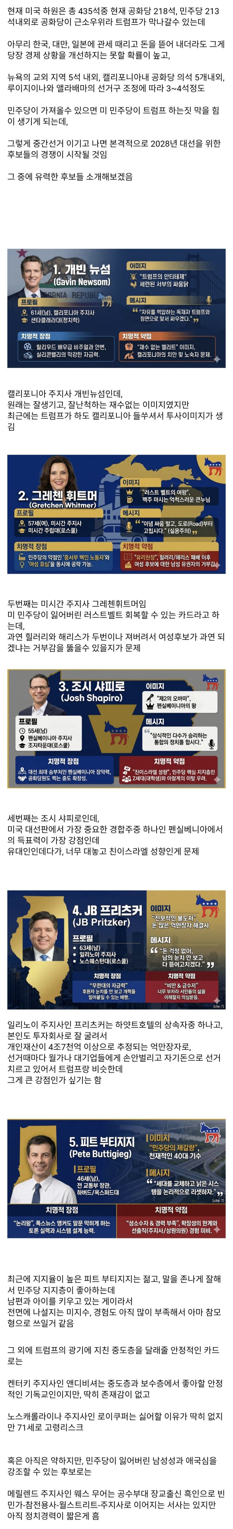  2028년을 노리는 미 민주당의 잠룡들