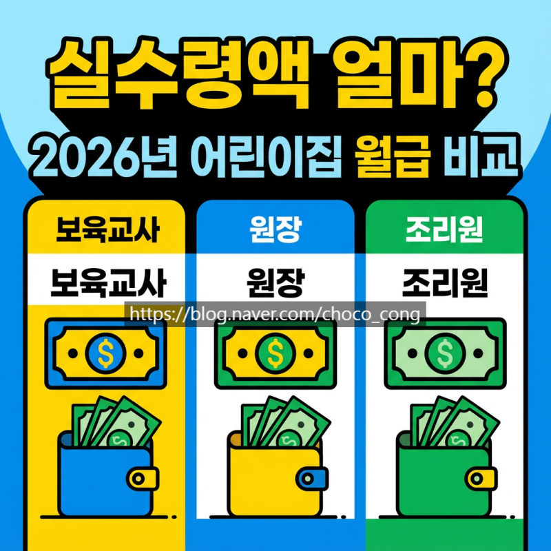 2026년 보육교사,원장,조리원 월급 호봉표, 예상 실수령액