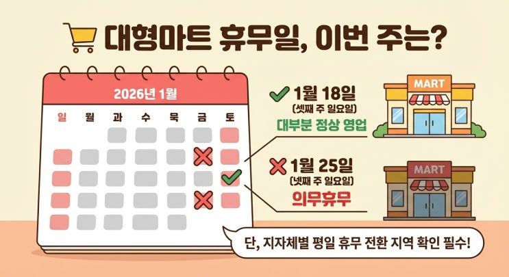  이마트·롯데마트·홈플러스·코스트코 1월 셋째 주 할인·휴무 총정리｜대형마트 휴무일 헷갈린다면?