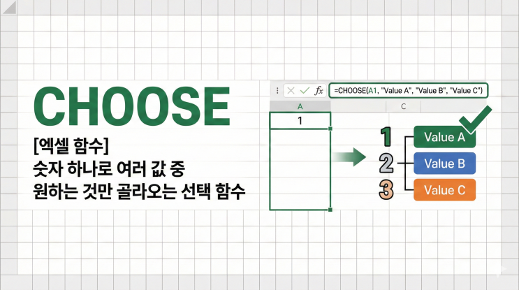  [엑셀 함수] CHOOSE - 숫자 하나로 여러 값 중 원하는 것만 골라오는 선택 함수
