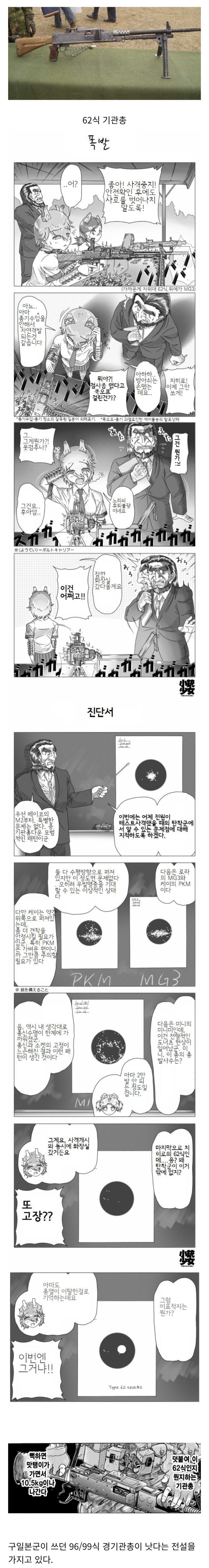  일본에서도 까이는 62식 기관총.manhwa