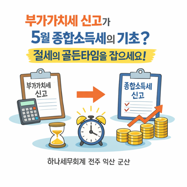  부가가치세 신고가 5월 종합소득세의 기초? 절세의 골든타임을 잡으세요: 군산세무사의 세금이야기