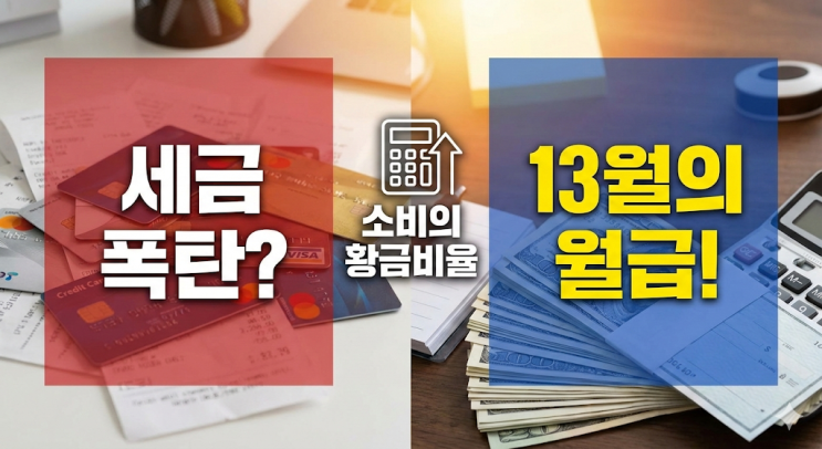  연말정산 신용카드 소득공제, 25% 구간 넘기는 필승 계산법 (쌍둥이 아빠의 엑셀 검증)