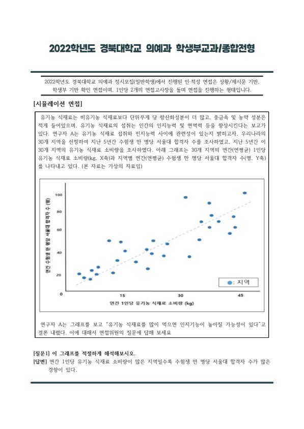  2023학년도 수시 경북대 의예과 제시문 면접기출  [우만동CMA국어영어학원]
