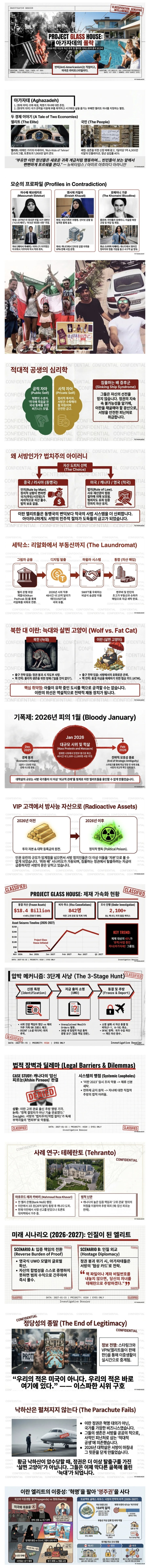  미국에게 죽음을 외치던 이란 부통령, 알고보니 아들은 미국 영주권자?