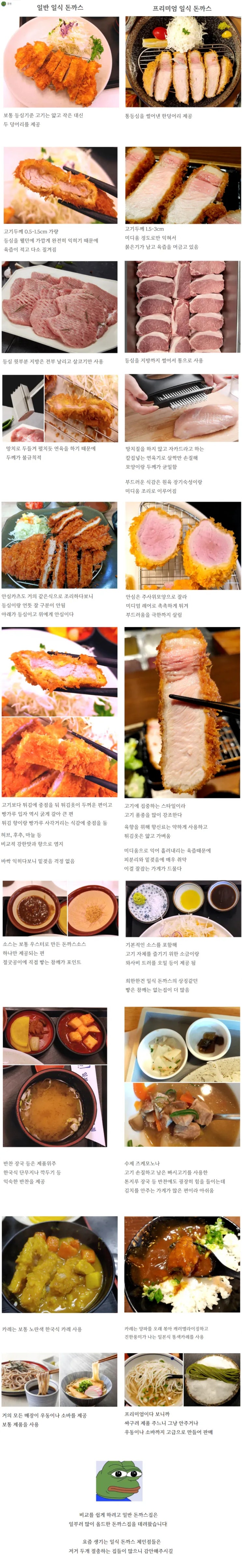  일반 일식 돈까스 vs 프리미엄 일식 돈까스.jpg