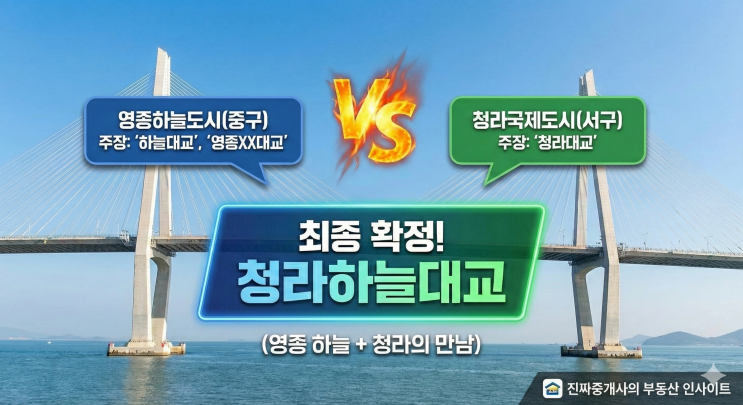  제3연륙교? 이제부터 '청라하늘대교' 입니다. 개통 후 현장 분위기 및 부동산 전망