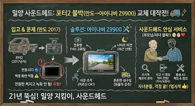  [밀양 아이나비블랙박스]포터2 Z9900 장착기, "자녀분들 걱정 마세요, 아버님 차량 관리는 제가 책임집니다."(사후관리, 영상전송 서비스)